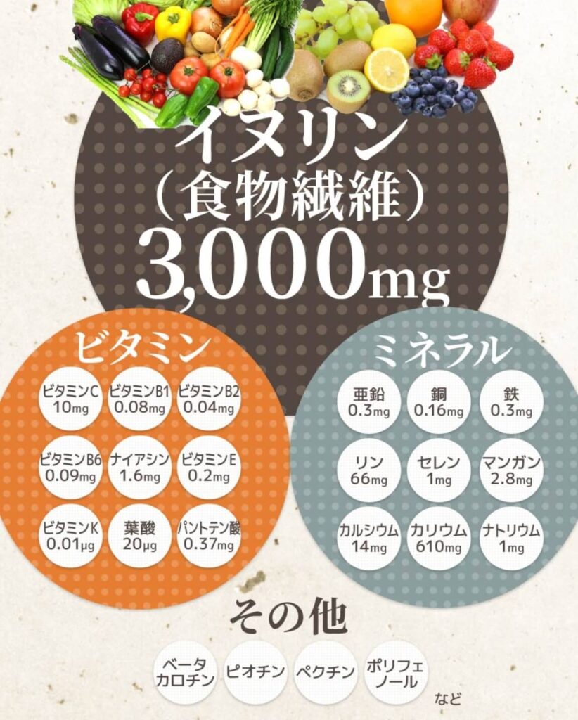 コグマパウダーの成分